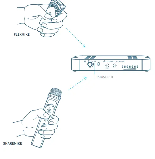 Lightspeed-Access-Link-4