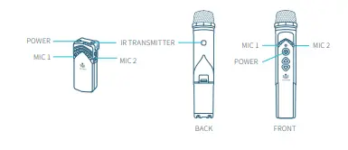 Lightspeed-Access-Link-5