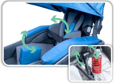 John-JW-Series-JOSI-Stroller-Rehab-Buggy-fig 27