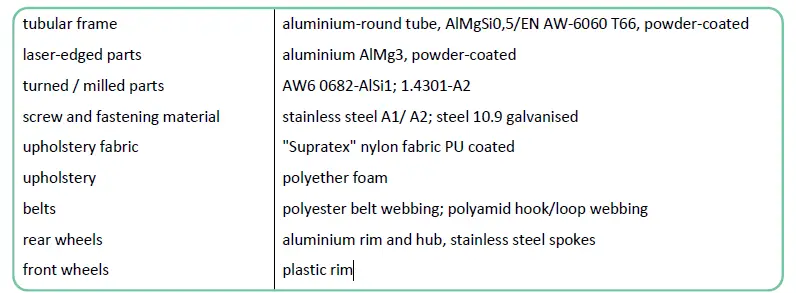 John-JW-Series-JOSI-Stroller-Rehab-Buggy-fig 65