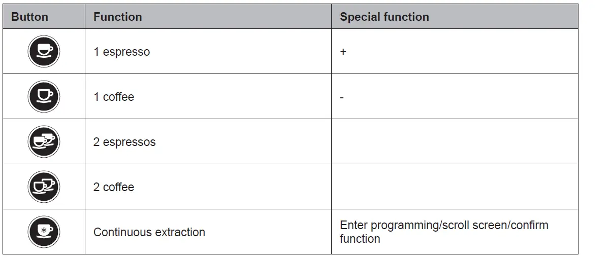 LeLIT PL2SVX Coffee Machines fig 14