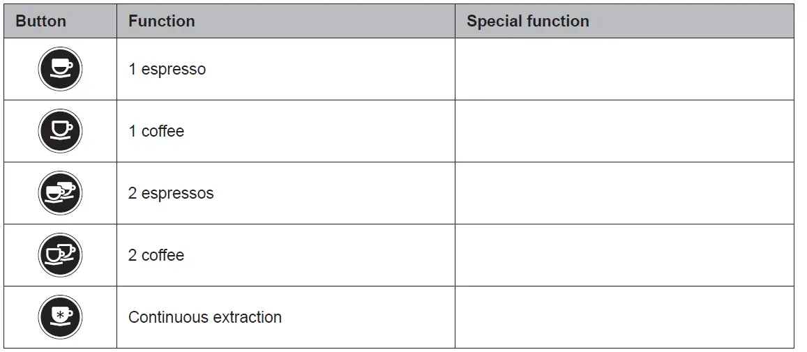 LeLIT PL2SVX Coffee Machines fig 15