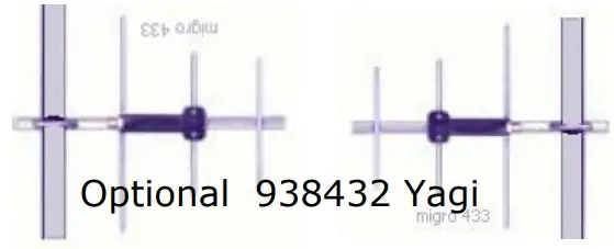 MIGRO 943300 Series 433 Mhz Wireless Control 4 Channel System - fig