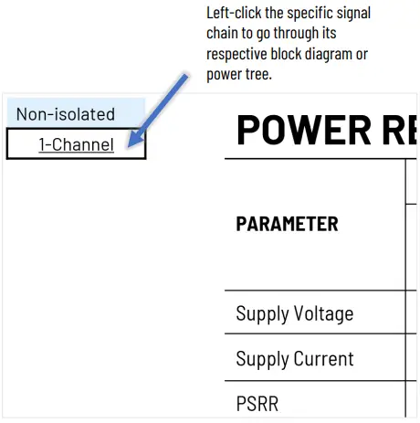 ANALOG-DEVICES-Current-Measurement-Grid-Monitoring-Precision-CT-Measurement-fig 3