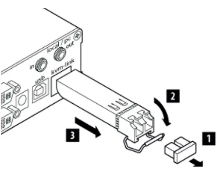 REPLACING THE SFP MODULE
