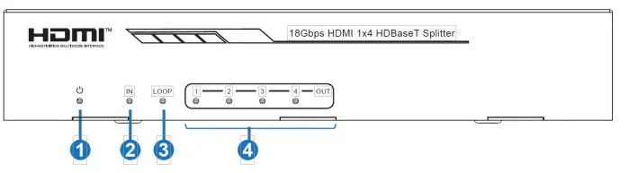 NTI-C64K18GB-4HDBT-4K-18Gbps-HDMI-HDBaseT-Splitter-Extender-fig-1
