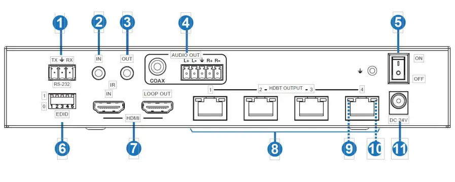 NTI-C64K18GB-4HDBT-4K-18Gbps-HDMI-HDBaseT-Splitter-Extender-fig-2