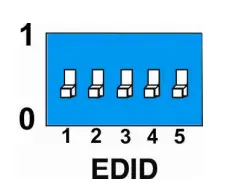 NTI-C64K18GB-4HDBT-4K-18Gbps-HDMI-HDBaseT-Splitter-Extender-fig-7