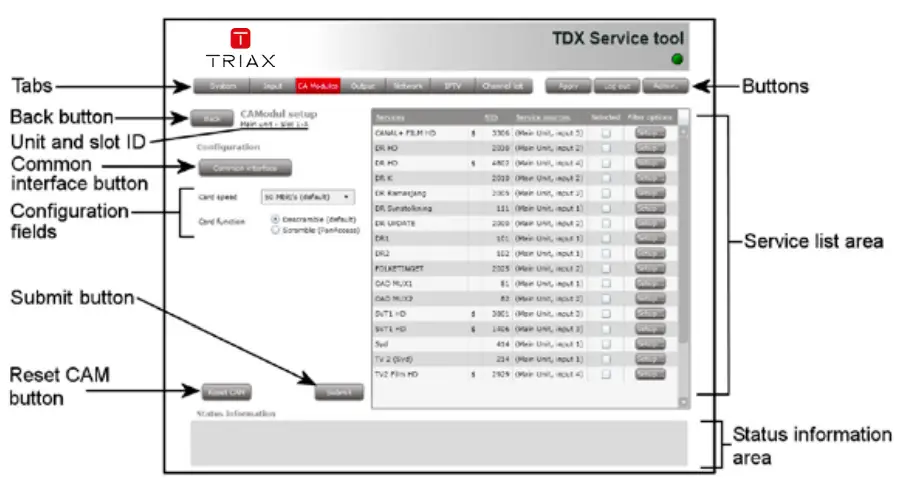 TRIAX 492070 TDX Backend 2CI 2 x CI Backend Module-fig12