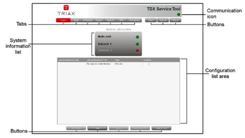 TRIAX 492070 TDX Backend 2CI 2 x CI Backend Module-fig9