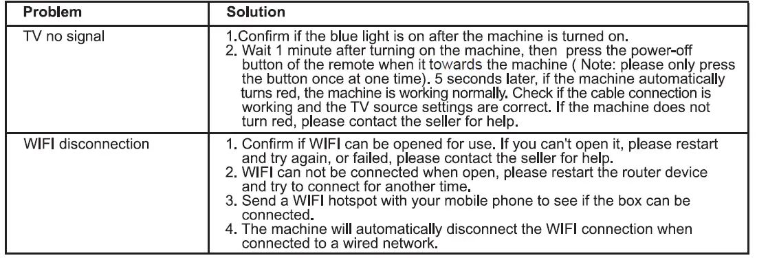 REDLINE-RV5-Android-11-TV Box-4
