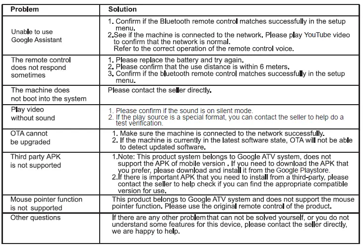 REDLINE-RV5-Android-11-TV Box-5