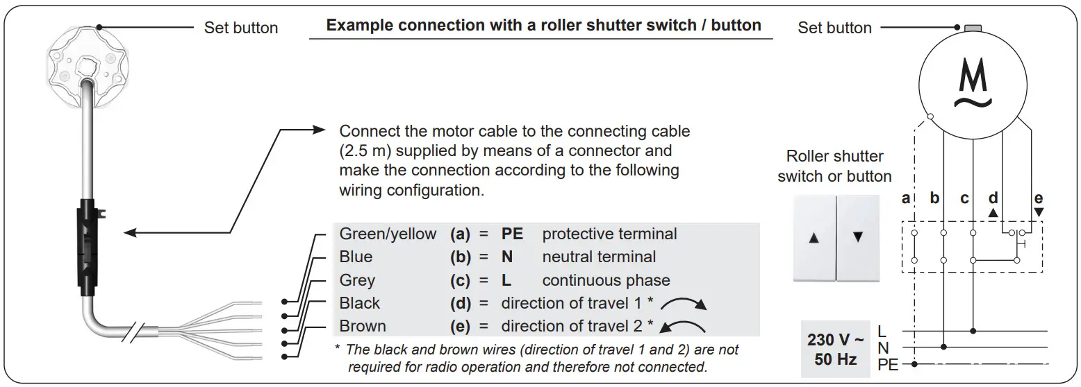 RADEMACHER 2360 50 75 RolloTube S Line DuoFern Tubular Motors - Figure