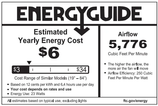ENERGY GUIDE
