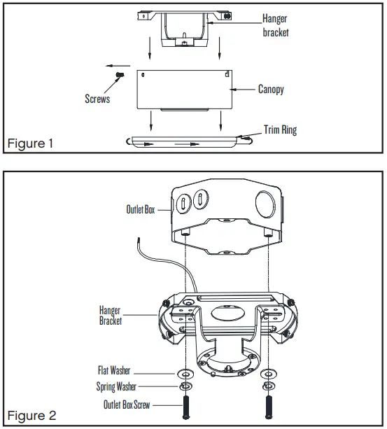 INSTALLING THE HANGING BRACKET