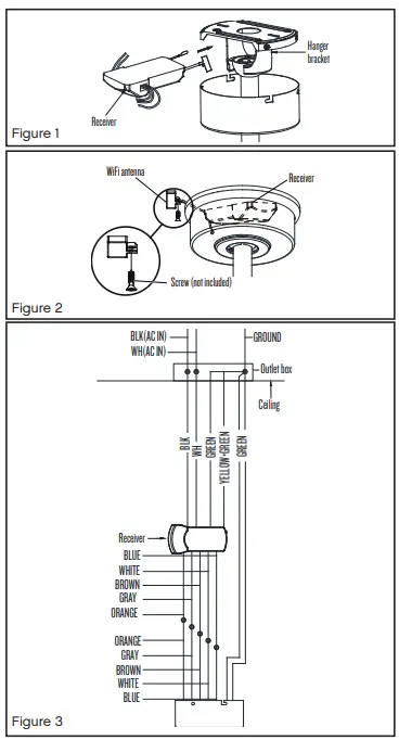 ELECTRICAL CONNECTIONS