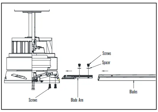 INSTALLING THE BLADES