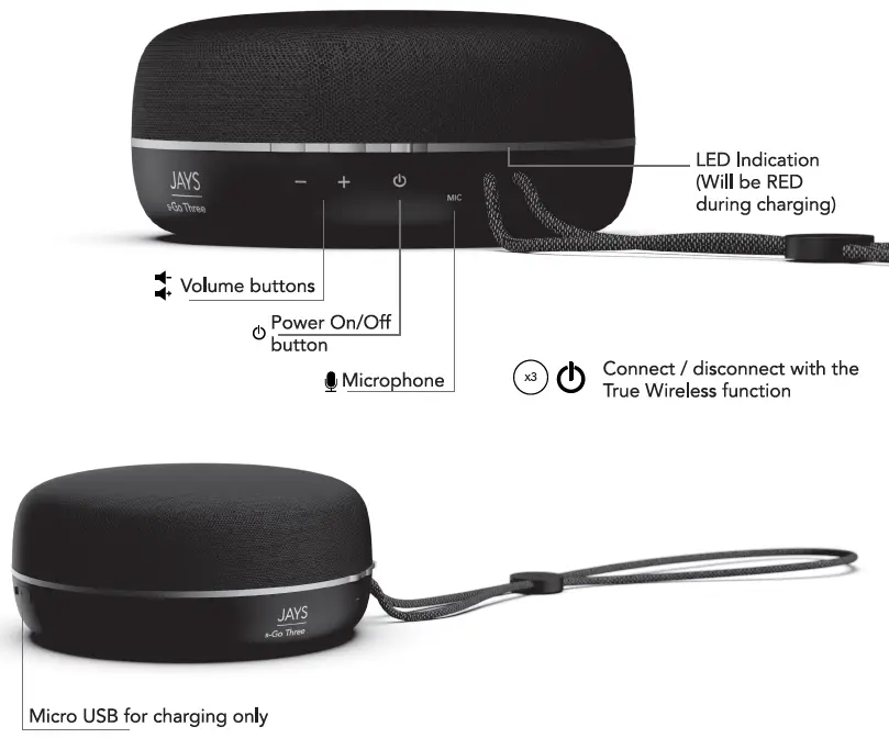 Northbaze-Group-Ab-SGO301-S-Go-Three-True-Wireless-Speaker-FIG-1