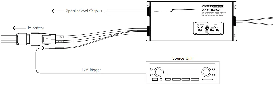 AudioContro-LACX-300.- Compact-High-Power-All-Weather-2-Channel-Amplifier-4