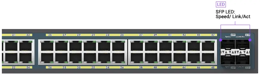 EnGenius-Fit-L2plus-Managed-410W-PoEplus-Switch-fig- (3)