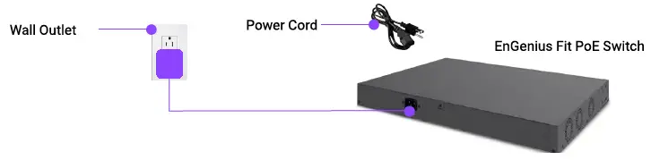 EnGenius-Fit-L2plus-Managed-410W-PoEplus-Switch-fig- (6)