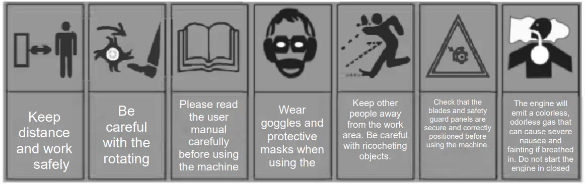 anova MC52 1 2HP Motorized Tiller-fig1