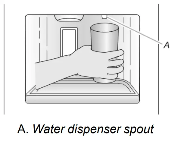 Kitchenaid W11398736A 24.8 Cu. Ft. Side by Side Refrigeratr- Fig 2