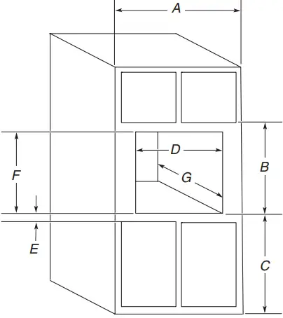 Cabinet Dimensions