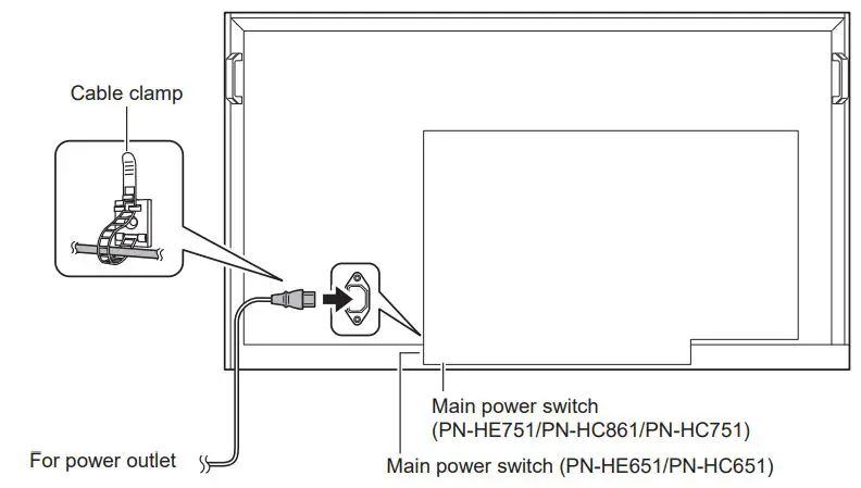 SHARP PN-HE751 LCD Monitor User Manual - Connect the supplied power cord