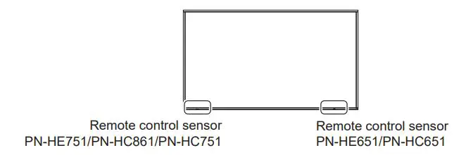 SHARP PN-HE751 LCD Monitor User Manual - Remote control sensor