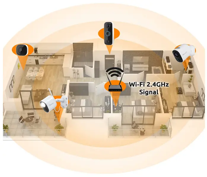 TOUCAN-TCNTVD200WU-1080P-Wireless-Video-Doorbell-Camera-fig-6