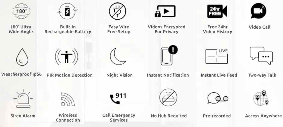 TOUCAN-TCNTVD200WU-1080P-Wireless-Video-Doorbell-Camera-fig-7