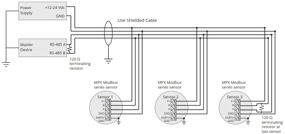 APG Sensors MPX Magnetostrictive Level Sensors - Modbus System Wiring 1