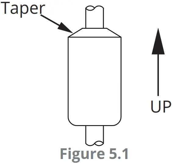 APG Sensors MPX Magnetostrictive Level Sensors - indicating