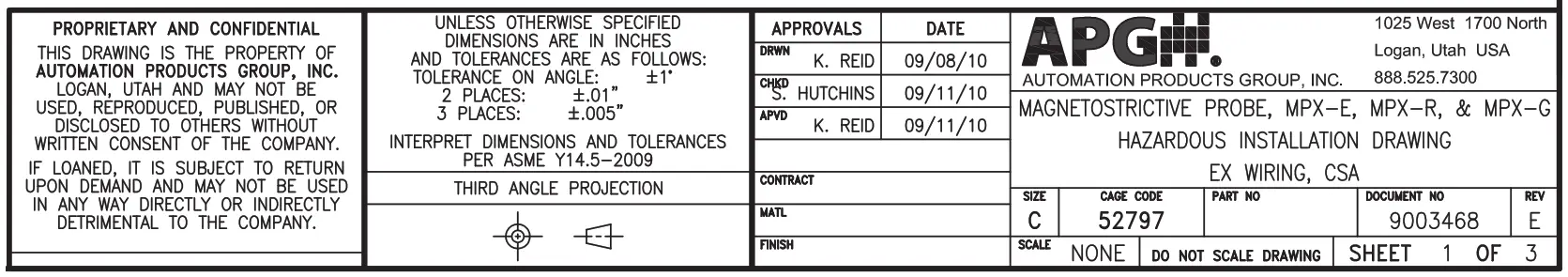 APG Sensors MPX Magnetostrictive Level Sensors - table