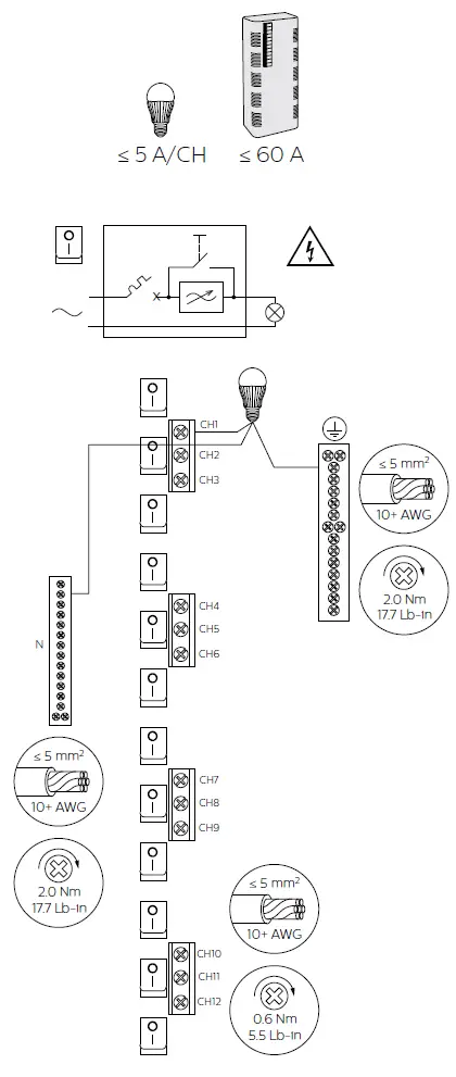 PHILIPS-DLE1205-Leading-Edge-Dimmer-Controller-FIG-8