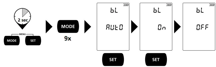 Laserliner 082 390 MultiWet-Master Compact Plus Material Moisture Meter Instruction Manual - LCD backlight
