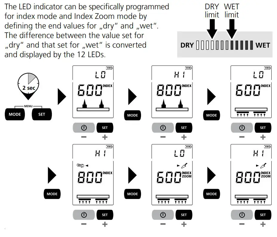 Laserliner 082 390 MultiWet-Master Compact Plus Material Moisture Meter Instruction Manual - Setting the wet