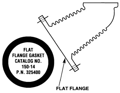 Xylem-171802-150S-MD-LWCO-and-Pump-Controller-fig-5