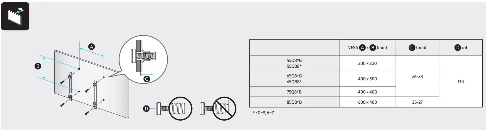 SAMSUNG BN68-15970K-00 Smart TV User Guide - Parts