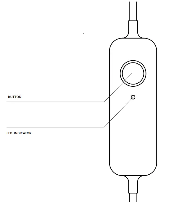 twinkly LED Light Strip - Figure 3