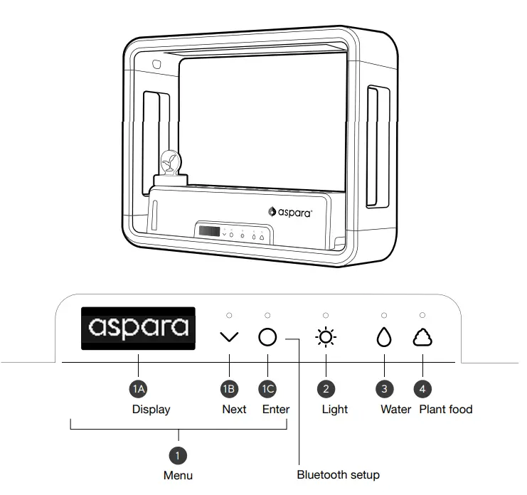 aspara Growgreen GS1004 Stylist Lite Smart Grower - Fig 3