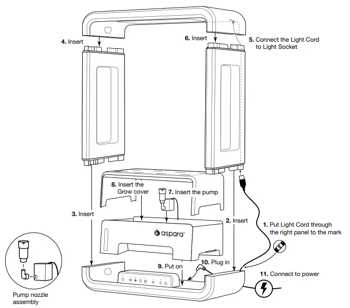 aspara Growgreen GS1004 Stylist Lite Smart Grower - Fig 4