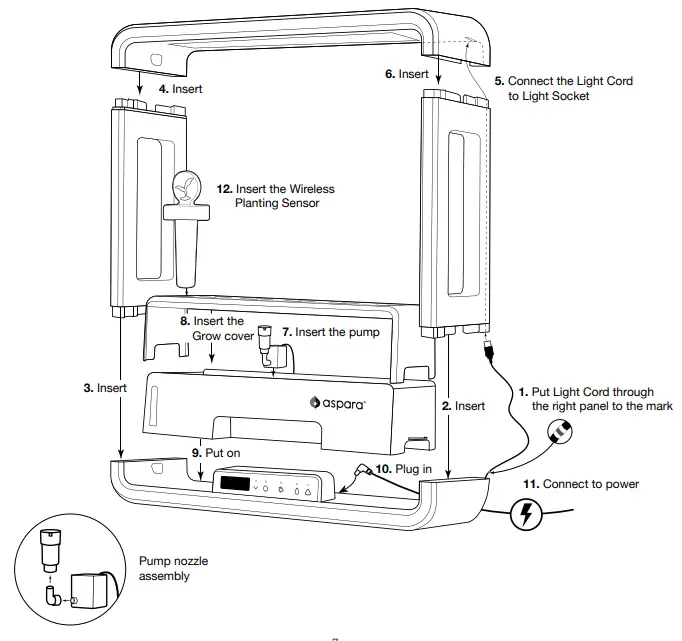 aspara Growgreen GS1004 Stylist Lite Smart Grower - Fig 5