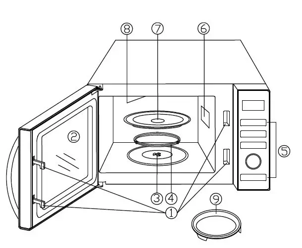 NeoChef-3252995-Combination-Microwave-Oven-fig-1