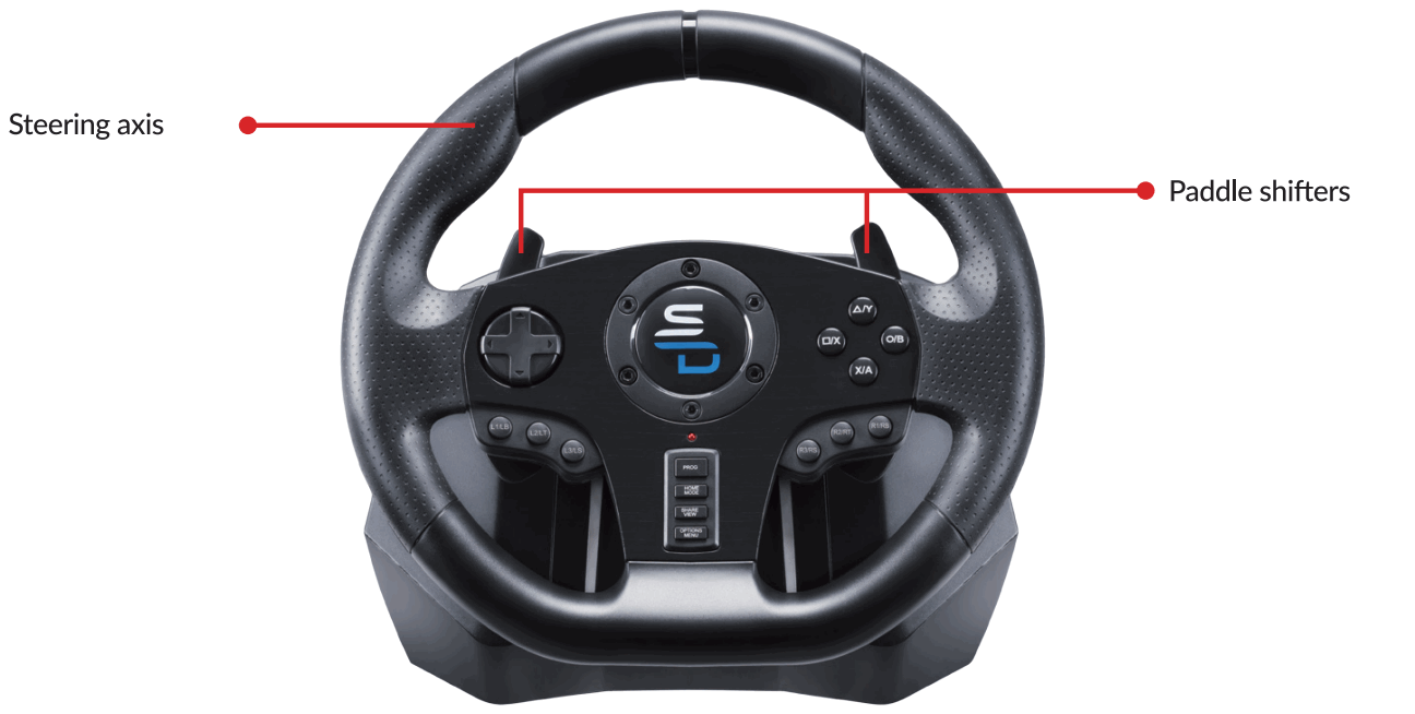 SUPERDRIVE Pro Sport GS 850 X - FIGURE 1