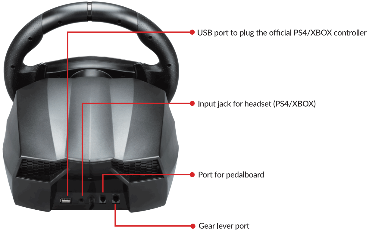SUPERDRIVE Pro Sport GS 850 X - FIGURE 2