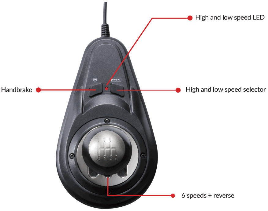 SUPERDRIVE Pro Sport GS 850 X - FIGURE 3