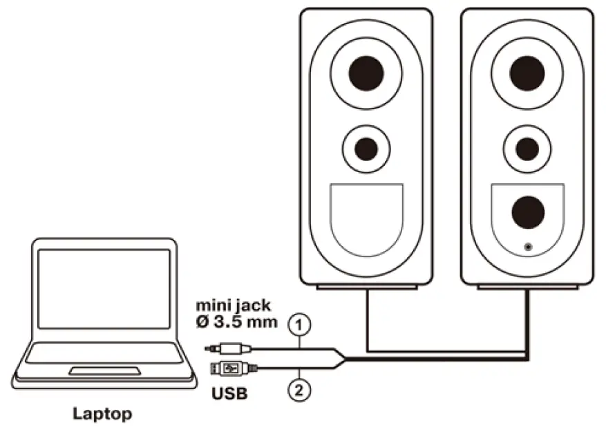 dyras GS-SK202B Gaming Speaker 1