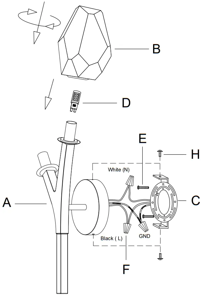Instructions for use